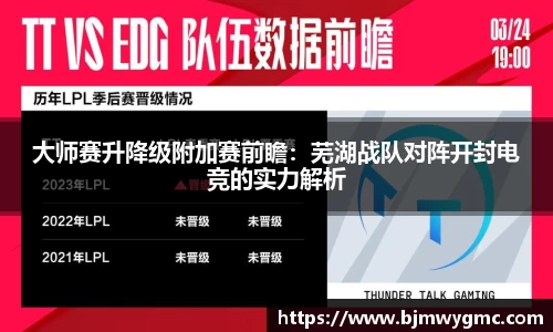 大师赛升降级附加赛前瞻：芜湖战队对阵开封电竞的实力解析