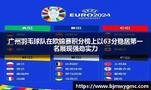 广州羽毛球队在欧锦赛积分榜上以63分稳居第一名展现强劲实力